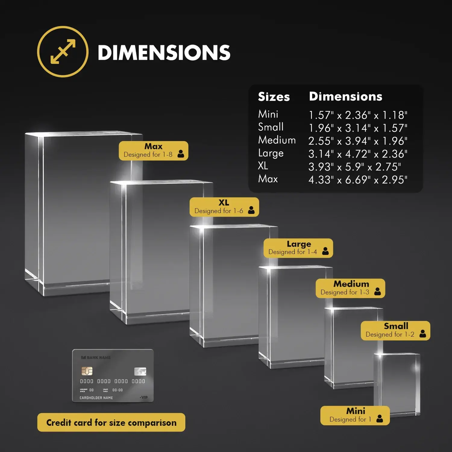 Beyond Memories Portrait Size Chart